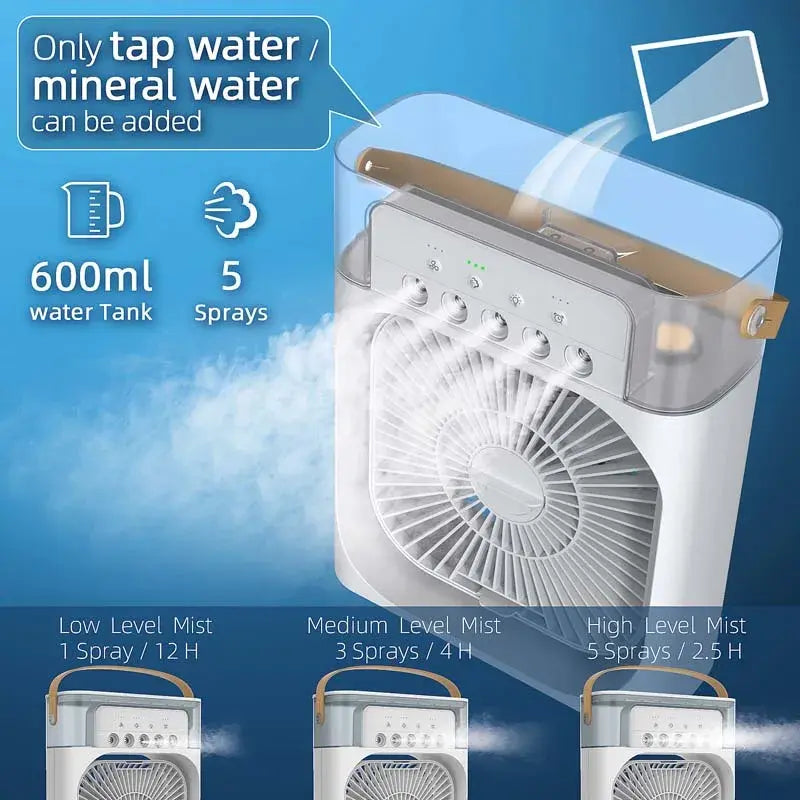 Portable Stand Fan and Air Cooler with Ice Cooling and Heat Dissipation